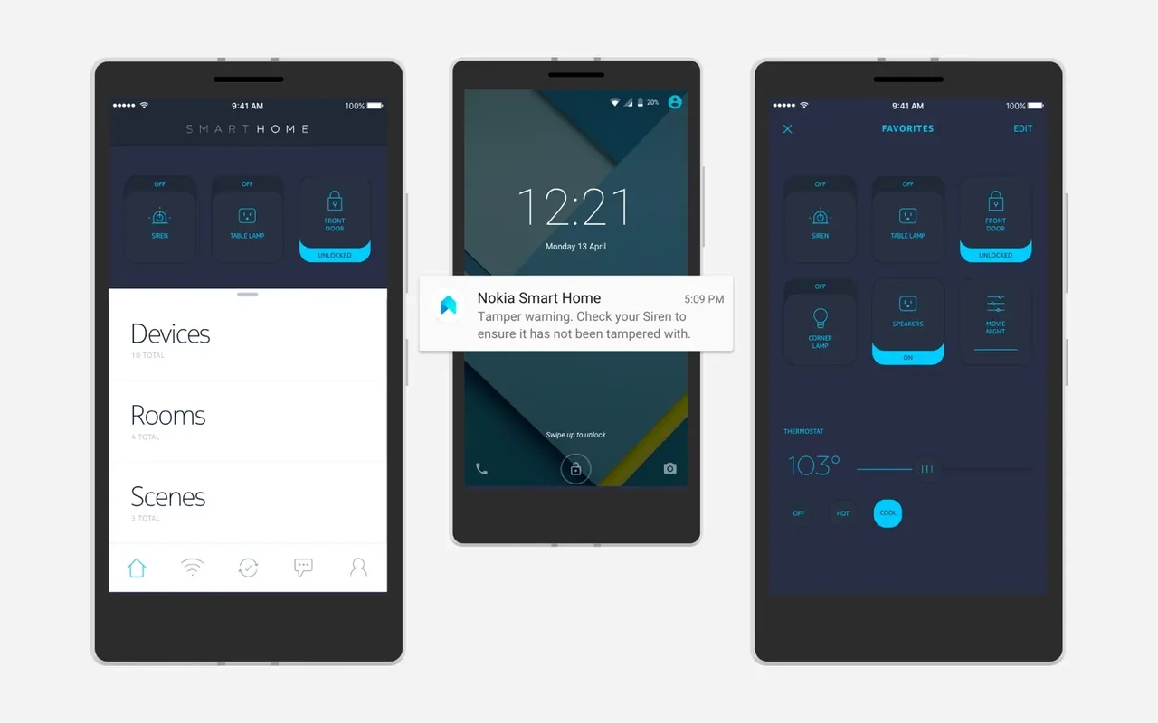 Nokia Smart Home